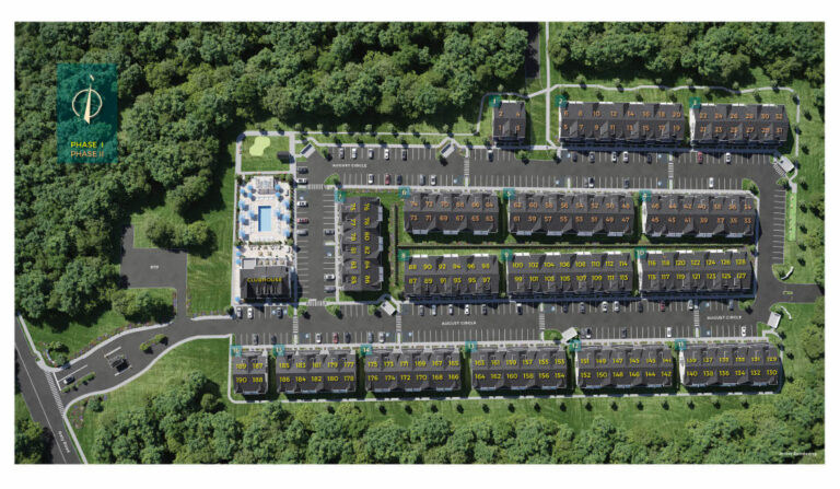 The Seasons at East Northport - Site Plan Phase 2 2026